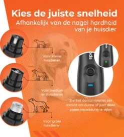 PetGoods Elektrische Nagel Vijl Voor Huisdieren - Incl. 2 Vijlen - Honden/Katten/Dieren - Draadloos 19 PetGoods Elektrische Nagel Vijl Voor Huisdieren - Incl. 2 Vijlen - Honden/Katten/Dieren - Draadloos -Honden Benodigdheden Verkoop 1095x1200 1
