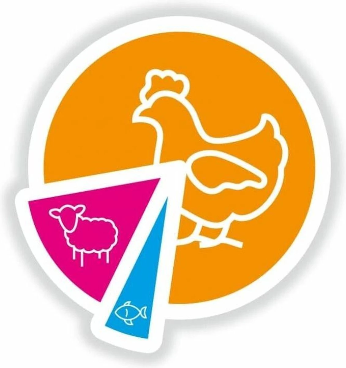 Smolke Puppy Maxi - Kip - Puppyvoer - 12 Kg 4 Smolke Puppy Maxi - Kip - Puppyvoer - 12 Kg - Afbeelding 2