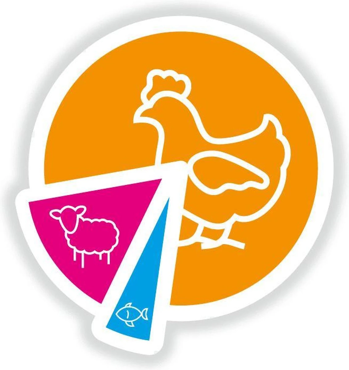 Smolke Puppy Maxi - Kip - Puppyvoer - 12 Kg 17 Smolke Puppy Maxi - Kip - Puppyvoer - 12 Kg - Afbeelding 15