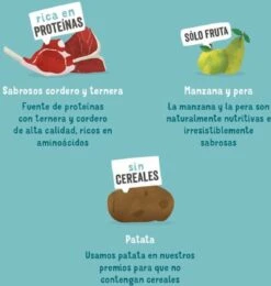 Merkloos Edgard & Cooper Lam & Rund Bites - Voor Honden - Hondensnack - 50g -Honden Benodigdheden Verkoop 1140x1200 1