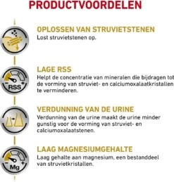 Royal Canin Hond Urinary SO 13 Kg - 17 Royal Canin Hond Urinary SO 13 Kg - -Honden Benodigdheden Verkoop 1145x1200