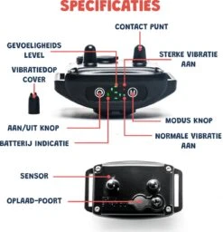 Anti Blafband - Blafband Voor Honden - Oplaadbaar - Anti Blaf Apparaat - Blafband - Diervriendelijk -Honden Benodigdheden Verkoop 1160x1200 2