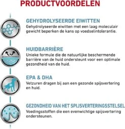 Royal Canin Hypoallergenic - Hondenvoer - 7 Kg -Honden Benodigdheden Verkoop 1167x1200