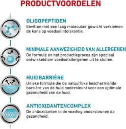 Royal Canin Anallergenic - Hondenvoer - 8 Kg -Honden Benodigdheden Verkoop 1168x1200