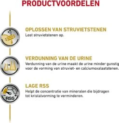 Royal Canin Urinary S/O Hond - 12 X 410 G Blikken -Honden Benodigdheden Verkoop 1169x1200 1