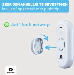 Vulpes Pets® Kattenbak Geurverdrijver PRO - Ozon En Negatieve Ionen Functie - Infraroodsensor - Oplaadbaar - Geurverwijderaar - Air Eliminator - Wit 21 Vulpes Pets® Kattenbak Geurverdrijver PRO - Ozon En Negatieve Ionen Functie - Infraroodsensor - Oplaadbaar - Geurverwijderaar - Air Eliminator - Wit -Honden Benodigdheden Verkoop 1174x1200 4
