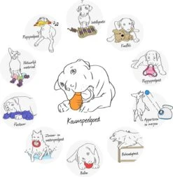 Kong Tug Toy - Hondenspeelgoed - Rood - 33 Cm -Honden Benodigdheden Verkoop 1178x1200 12