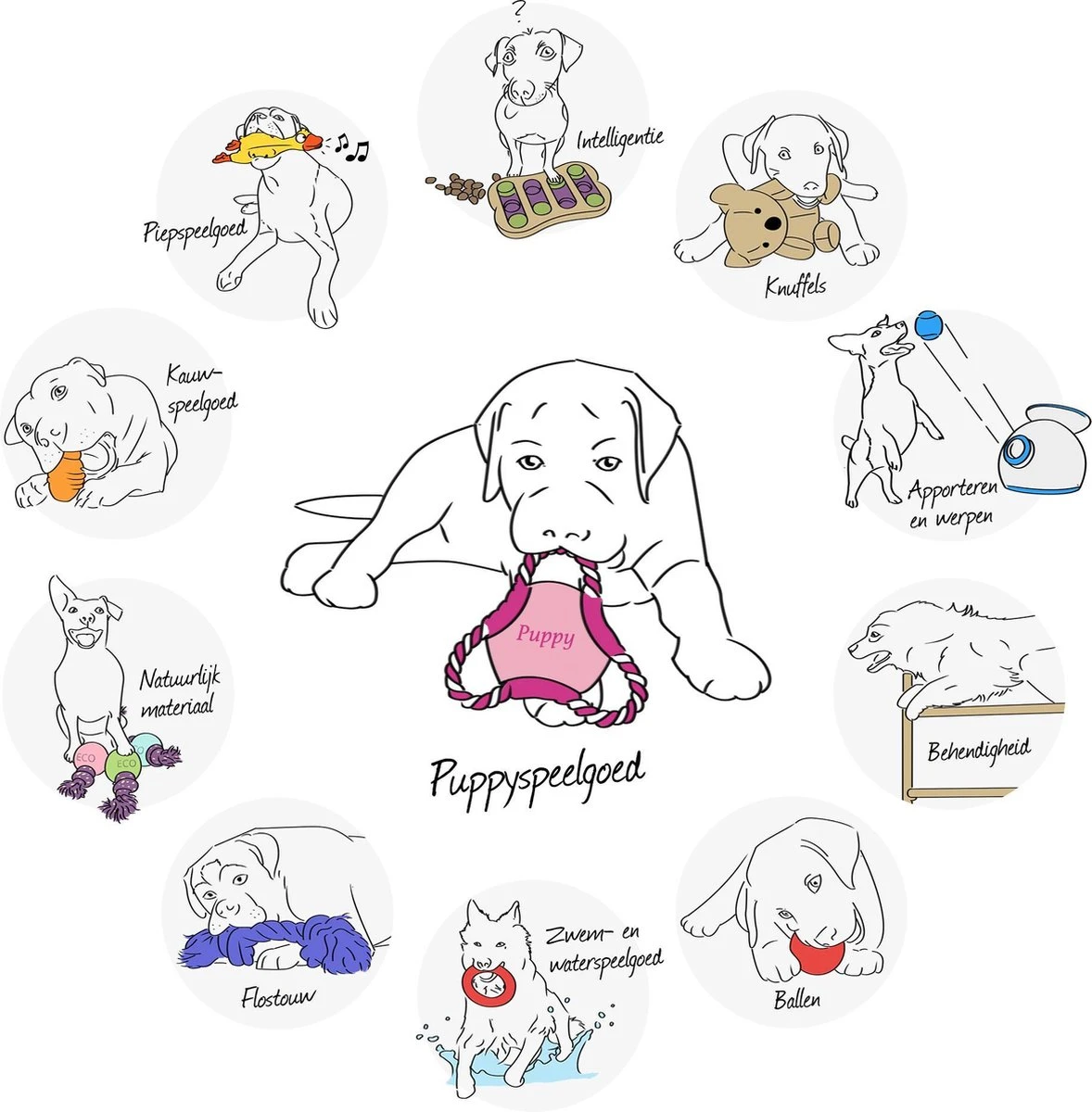 Nylabone Puppy Teething Key Flexible Geel&Blauw&Rood - Hondenspeelgoed - Wolf Tot 16kg 13 Nylabone Puppy Teething Key Flexible Geel&Blauw&Rood - Hondenspeelgoed - Wolf Tot 16kg - Afbeelding 11