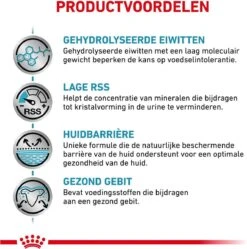 Royal Canin Hypoallergenic Kleine Hond - 3.5 Kg -Honden Benodigdheden Verkoop 1190x1200 2