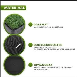 Toivo HondenToilet Kunstgras - Zwart - Geurafstotend - 62 X 49 X 6.6 CM - Honden Wc Outdoor - Zindelijkheidstraining Hond - Puppy Pads - Dierentoilet -Honden Benodigdheden Verkoop 1194x1200 8