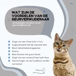 Omara Geurverdrijver – Kattenbak Geurverdrijver – 2023 Model- Oplaadbaar – 100% Krasvrij- Geurverwijderaar- Slimme Sensor -Honden Benodigdheden Verkoop 1195x1200 14