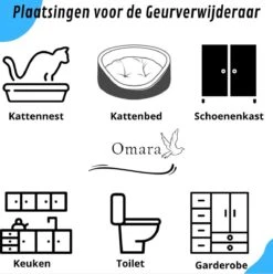 Omara Geurverdrijver – Kattenbak Geurverdrijver – 2023 Model- Oplaadbaar – 100% Krasvrij- Geurverwijderaar- Slimme Sensor -Honden Benodigdheden Verkoop 1196x1200 12