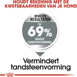 Royal Canin Ccn Dental Care Mini - Hondenvoer - 3 Kg -Honden Benodigdheden Verkoop 1198x1200 3