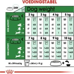 Royal Canin Mini Adult 8+ - Hondenvoer - 800 G -Honden Benodigdheden Verkoop 1198x1200 9