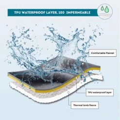 Hondendeken, Fleece, Waterdicht, Wasbaar, Hondenmat, Huisdier, Warme Zachte Deken Voor Hondendeken, Kattendeken, Deken Voor Katten En Honden, Waterdichte Deken Voor Bank, Bed, 150 X 127 Cm -Honden Benodigdheden Verkoop 1199x1200 21