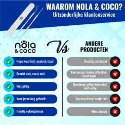 Nola & Coco® Tandsteen Verwijderaar Set Inclusief Bewaardoosje - Tandenkrabber - Set Van Twee - Hond - Kat - Tandenborstel - Tandplak Verwijderen - Tandenstoker - Honden Tanden Schoonmaken - Tandenhaakje - Gebitsreiniging -Honden Benodigdheden Verkoop 1199x1200 22