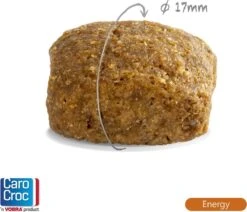 Carocroc Energy 25/16 - Hondenvoer - 15 Kg 11 Carocroc Energy 25/16 - Hondenvoer - 15 Kg -Honden Benodigdheden Verkoop 1200x1031