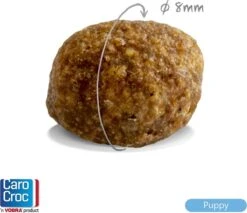 Carocroc Puppy 15 KG -Honden Benodigdheden Verkoop 1200x1033