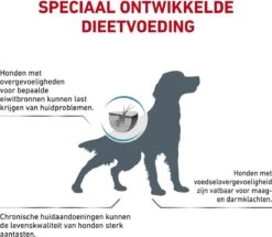Royal Canin Hypoallergenic - Hondenvoer - 7 Kg -Honden Benodigdheden Verkoop 1200x1045