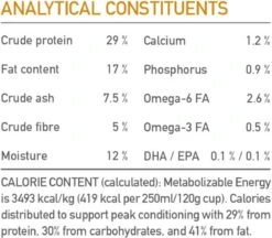 Acana Classics Prairie Poultry -Honden Benodigdheden Verkoop 1200x1047