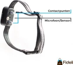Fideli Anti Blafband - Zonder Schok - Grote En Kleine Honden - Oplaadbaar - LED Verlichte Band -Honden Benodigdheden Verkoop 1200x1059 1