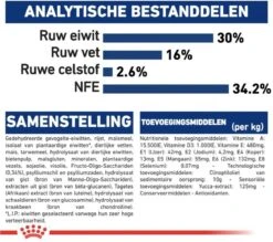 Royal Canin Maxi Puppy 4 KG -Honden Benodigdheden Verkoop 1200x1066 2