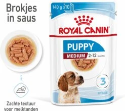 Royal Canin Shn Medium Puppy Pouch - Hondenvoer - 10 X 140 G -Honden Benodigdheden Verkoop 1200x1067 4