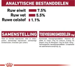 Royal Canin Shn Medium Adult Pouch - Hondenvoer - 10 X 140 G -Honden Benodigdheden Verkoop 1200x1069 1