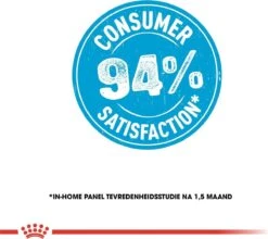 Royal Canin Maxi Puppy 4 KG -Honden Benodigdheden Verkoop 1200x1070 1