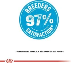 Royal Canin Maxi Puppy 4 KG -Honden Benodigdheden Verkoop 1200x1070 2