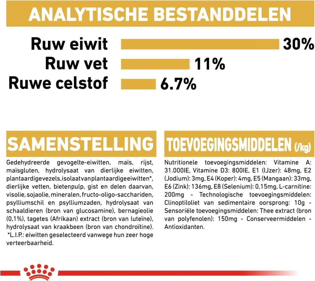 Royal Canin Labrador Retriever Sterilised 12 KG 12 Royal Canin Labrador Retriever Sterilised 12 KG - Afbeelding 10