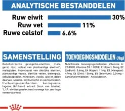 Royal Canin Mini Light 8 KG -Honden Benodigdheden Verkoop 1200x1071 2