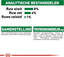 Royal Canin Shn Mini Puppy Pouch - Hondennatvoer - 12 X 85 G 27 Royal Canin Shn Mini Puppy Pouch - Hondennatvoer - 12 X 85 G -Honden Benodigdheden Verkoop 1200x1071