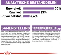 Royal Canin Ccn Sterilised Mini - Hondenvoer - 3 Kg -Honden Benodigdheden Verkoop 1200x1071 3
