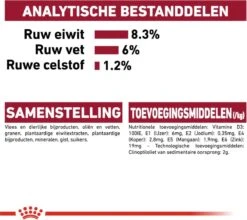 Royal Canin Shn Medium Puppy Pouch - Hondenvoer - 10 X 140 G -Honden Benodigdheden Verkoop 1200x1071 6