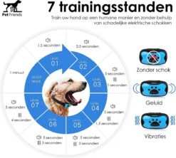 PetFriends Anti Blafband Zonder Schok - Gratis Hondenfluit - USB Oplaadbaar - Anti Blaf Apparaat - Opvoedingshalsband - Voor Grote En Kleine Honden -Honden Benodigdheden Verkoop 1200x1077 2