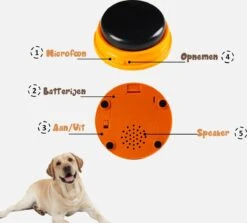 Praatknop Hond – Set Van 4 - Honden Speelgoed – Honden Training – Dogbuttons – Huisdier – Puppy Training - Hondenspeelgoed Intelligentie - Hond Opvoeden -Honden Benodigdheden Verkoop 1200x1081 5