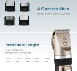 BYER Professionele Dieren Tondeuse Set - Voor Huisdieren Katten & Honden - Draadloos - Oplaadbare Pet Trimmer - Dog Tondeuze Clipper - 5 Standen & Vier Opzetkammen - Low Noise -Honden Benodigdheden Verkoop 1200x1096 1