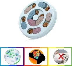 Hondenpuzzel – Hondenspeelgoed – Puppy Puzzel – Intelligentie Speelgoed – Anti Schrok Speeltje – Puppy Voerbak 10 Hondenpuzzel – Hondenspeelgoed – Puppy Puzzel – Intelligentie Speelgoed – Anti Schrok Speeltje – Puppy Voerbak -Honden Benodigdheden Verkoop 1200x1105 5