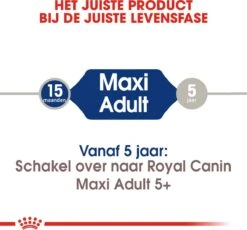 Royal Canin Maxi Adult 15 KG -Honden Benodigdheden Verkoop 1200x1117