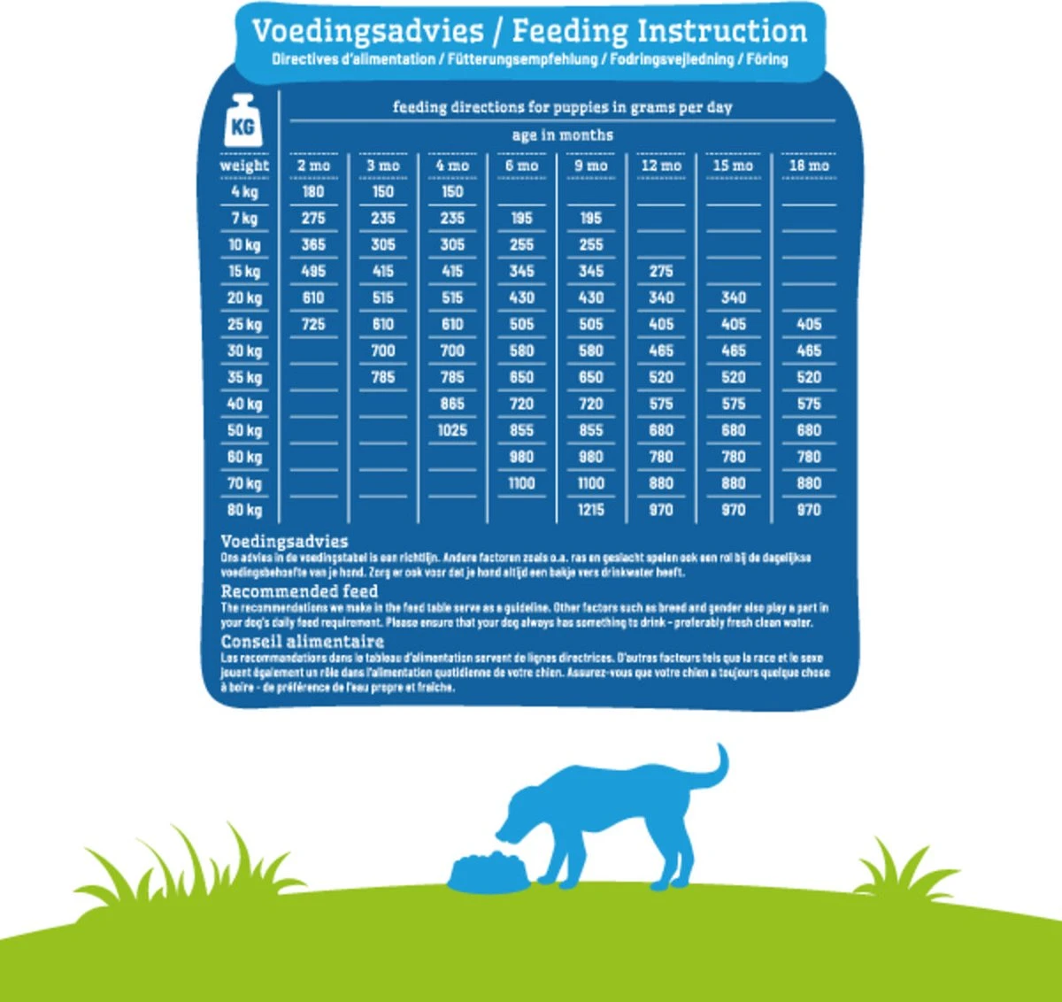 Smolke Puppy Maxi - Kip - Puppyvoer - 12 Kg 8 Smolke Puppy Maxi - Kip - Puppyvoer - 12 Kg - Afbeelding 6
