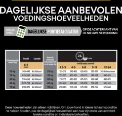 Pro Plan Healthy Start Puppy Large Robust - Honden Droogvoer - Kip - 12 Kg -Honden Benodigdheden Verkoop 1200x1136 1