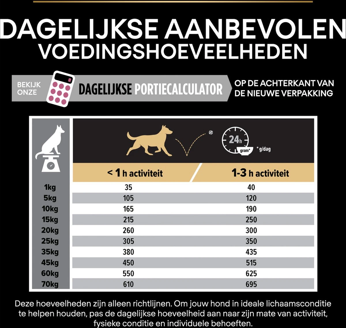 Pro Plan Medium Adult Sensitive Skin - Honden Droogvoer - Zalm - 14 Kg 16 Pro Plan Medium Adult Sensitive Skin - Honden Droogvoer - Zalm - 14 Kg - Afbeelding 14
