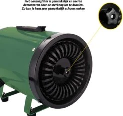 Gridbyt Professionele Hondenföhn – Waterblazer Voor Honden – Voor Een Mooie Vacht – Groen -Honden Benodigdheden Verkoop 1200x1137 6