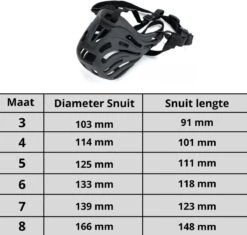 XtraSafe Muilkorf Voor Kleine Honden - Zwart - Maat 4 - Comfortabel 16 XtraSafe Muilkorf Voor Kleine Honden - Zwart - Maat 4 - Comfortabel -Honden Benodigdheden Verkoop 1200x1144 4