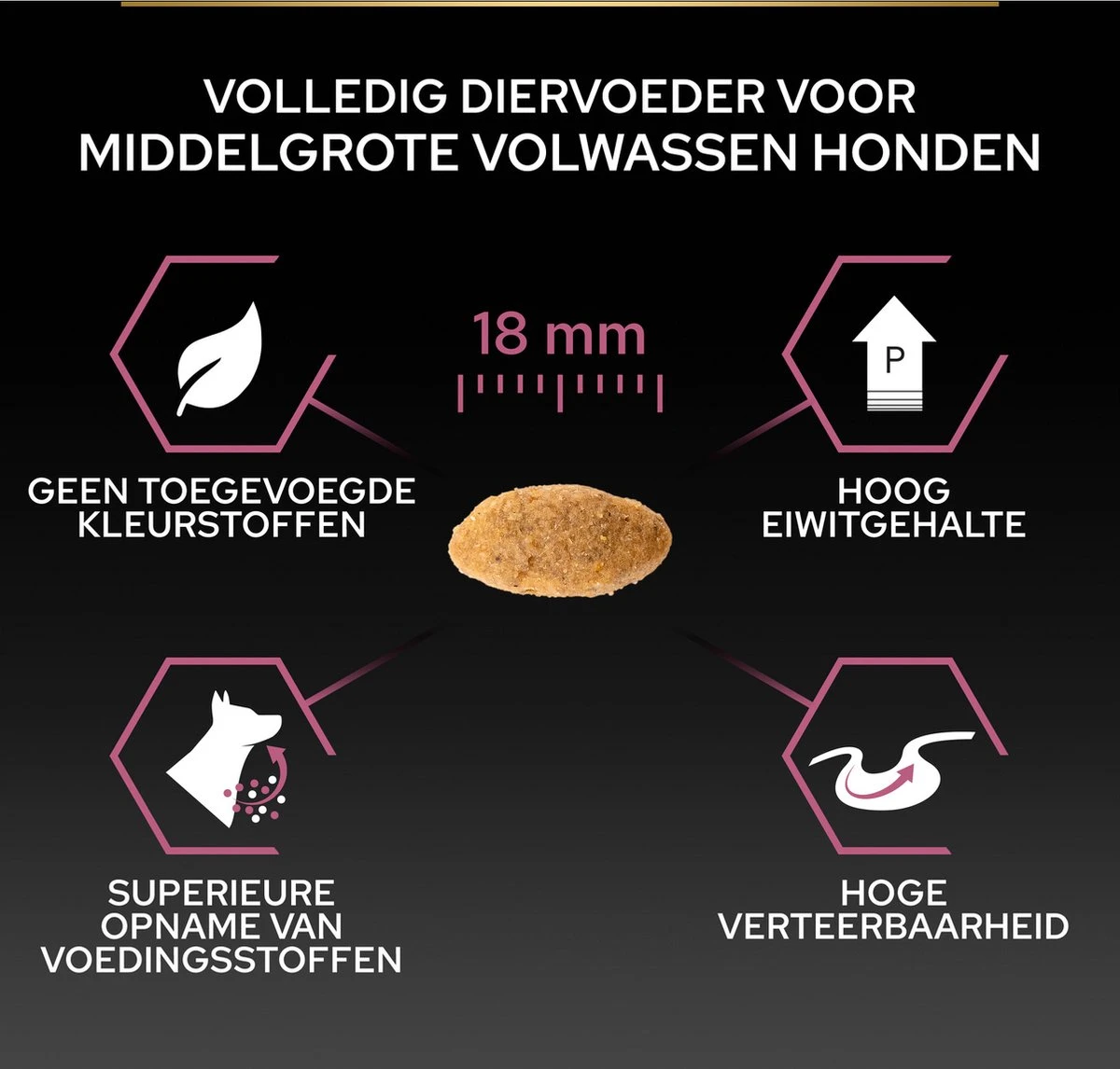 Pro Plan Medium Adult Sensitive Skin - Honden Droogvoer - Zalm - 14 Kg 11 Pro Plan Medium Adult Sensitive Skin - Honden Droogvoer - Zalm - 14 Kg - Afbeelding 9