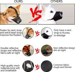 Merkloos Hoog Kwaliteit Muilkorf Met Bedrukt Patroon - Muilkorf Hond - Hondensnuit - Anti Blaf En Bijt - Voor Kleine En Grote Honden Maat M Zwart Reflecterend -Honden Benodigdheden Verkoop 1200x1147 7