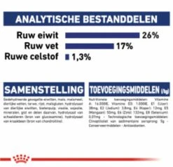 Royal Canin Maxi Adult 15 KG -Honden Benodigdheden Verkoop 1200x1155 1