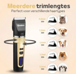 Woodoro Professionele 2-in-1 Hondentondeuse Voor Dikke Vacht – Draadloze Honden Tondeuse & Hondentrimmer – Stille Tondeuse Katten & Honden Trimset -Honden Benodigdheden Verkoop 1200x1157