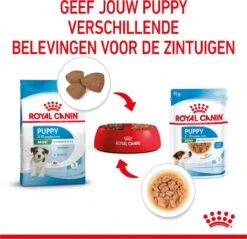 Royal Canin Shn Mini Puppy Pouch - Hondennatvoer - 12 X 85 G 26 Royal Canin Shn Mini Puppy Pouch - Hondennatvoer - 12 X 85 G -Honden Benodigdheden Verkoop 1200x1159 1